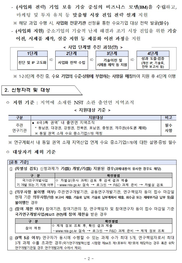 2026년 「출연연 지역조직 연계 중소기업 사업화 지원 사업」 공고 이미지 5 - 본문에 자세한설명을 제공합니다.