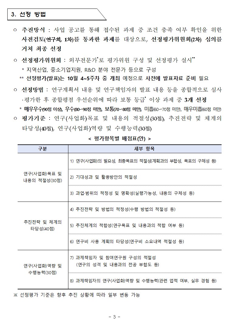 2026년 「출연연 지역조직 연계 중소기업 사업화 지원 사업」 공고 이미지 6 - 본문에 자세한설명을 제공합니다.