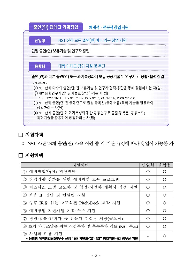 출연(연) 딥테크 기획창업 챌린지 프로그램 제4기 예비창업자 모집 공고 이미지 6 - 본문에 자세한설명을 제공합니다.