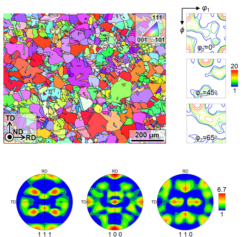 Predicting Complex Metal Forming Behavior with AI-Level Speed and Accuracy! 이미지 2 - 본문에 자세한설명을 제공합니다.