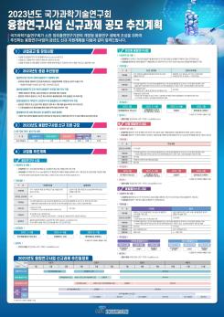 2023년도 국가과학기술연구회 융합연구사업 신규과제 공모 추진계획 이미지