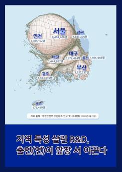 58탄: 지역 특성 살린 R&D, 출연(연)이 앞장 서 이끈다 이미지