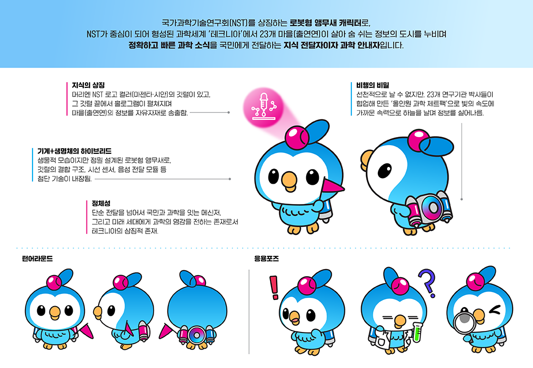 국가과학기술연구회(NST)를 상징하는 로봇형 앵무새 캐릭터로, NST가 중심이 되어 형성된 과학세계 '테크니아'에서 23개 마을(출연연)이 살아 숨 쉬는 정보의 도시를 누비며 정확하고 빠른 과학 소식을 국민에게 전달하는 지식 전달자이자 과학 안내자입니다. [지식의 상징 - 머리엔 NST 로고 컬러(마젠타 시안)의 깃털이 있고, 그 깃털 끝에서 홀로그램이 펼쳐지며 마을(출연연)의 정보를 자유자재로 송출함], [기계+생명체의 하이브리드 - 생물적 모습이지만 정밀 설계된 로봇형 앵무새로, 깃털의 결합 구조, 시선 센서, 음성 전달 모듈 등 첨단 기술이 내장됨], [정체성 - 단순 전달을 넘어서 국민과 과학을 잇는 메신저, 그리고 미래 세대에게 과학의 영감을 전하는 존재로서 테크니아의 상징적 존재], [비행의 비밀 - 선천적으로 날 수 없지만, 23개 연구기관 박사들이 협업해 만든 '올인원 과학 제트팩'으로 빛의 속도에 가까운 속력으로 하늘을 날며 정보를 실어나름] 턴어라운드 응용포즈